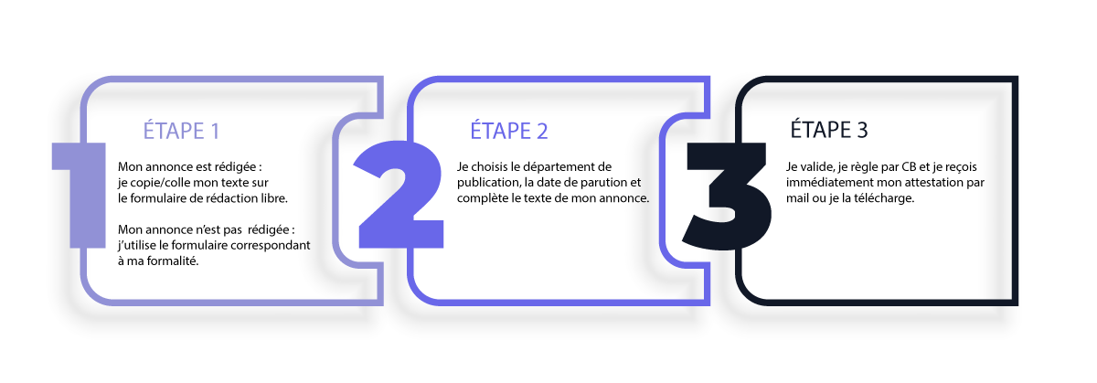 3-etapes